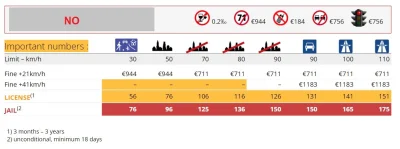 nowyjesttu - To jest wszystko wina polityków! #polityka w Polsce ma krew na rękach st...