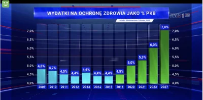 Jariii - Goebbels byłby dumny z takich wnuków ( ͡° ͜ʖ ͡°)