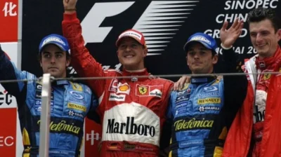 jaxonxst - Grand Prix Chin 2006. Ostatnia, 91 wygrana Michaela Schumachera w Formule ...