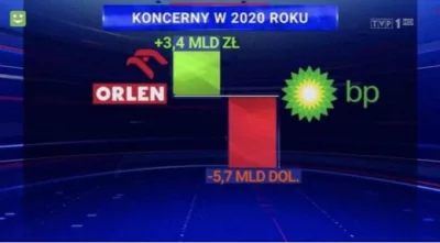 qebeq - Mój faworyt mimo że z 2020