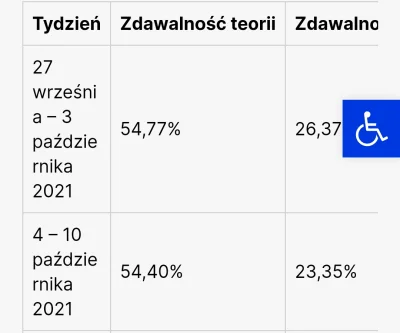 FacetTwojejMamy - Niestety muszę się wypowiedzieć dość krytycznie, z drugiej jednak u...