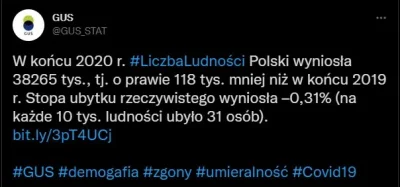 Metylo - Czy betonowe złoto wytrzyma to tempo? 
#nieruchomosci #gus