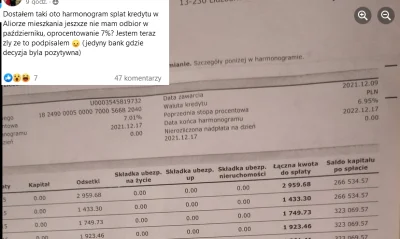 Dziecko_Proboszcza - Jak można wziąć kredyt na takich warunkach to ja nie wiem....
S...