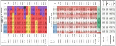 taior3 - Sytuacja w Polsce w sprawie lockdownu podzielona na województwa z podziałem ...