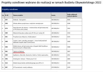 czlowiekoguratny - Tężnia nitro ( ͡° ͜ʖ ͡°)

#kononowicz