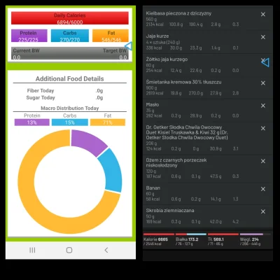 NooB1980 - @Kowixx: Low carb konczy sie na 150g Ww.
DOdŻO konczy sie na %kcal Ww.