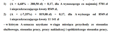 Polinik - > po czym kwituje, że rozporządzenie o sposobie naliczania ulgi jeszcze nie...