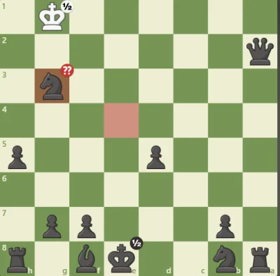 Erimar - Jestem idiotą... (╯︵╰,)
#szachy #chess #chesscom