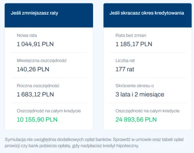 stonogoziobro - Patrząc na "oszczędność na całym kredycie" to lepiej jest skracać okr...