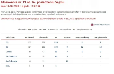 highlander - przypomnijmy kto jak glosowal