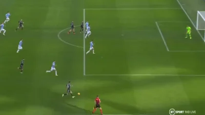 Matpiotr - Szymon Żurkowski, Lazio-Empoli 0-2
#mecz #golgif #seriea #golgifpl