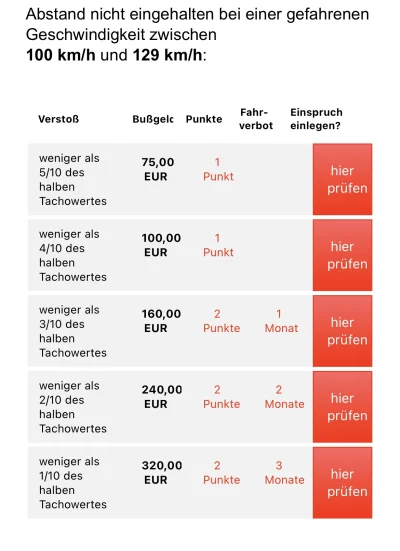 vlahbej - @chris-chrisi-35: chyba jednak się mylisz. 2 sec Googla