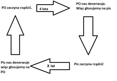 patryk-kabacinski-1 - @wierc algorytm wykopka