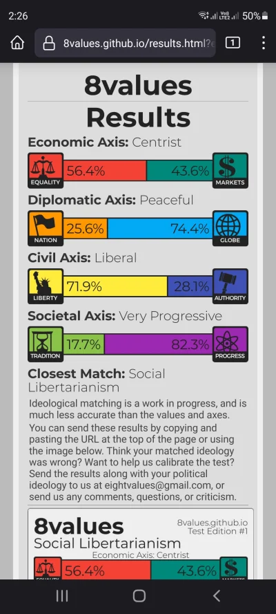 R.....l - I guess im green now.

#neuropa #8values