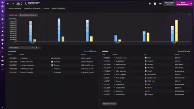 snorli12 - Transfery #newcastle w sezonie 2026/27 ( ͡° ͜ʖ ͡°) #footballmanager #fm22 ...