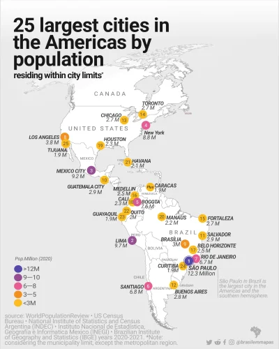 JoeShmoe - 25 najbardziej zaludnionych miast obu Ameryk. #ciekawostki #mapporn #infog...