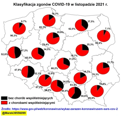 lucer - > Znaczy się, że co, że nikt #!$%@? nie liczy trupów?

@mike78: Liczą, ale ...