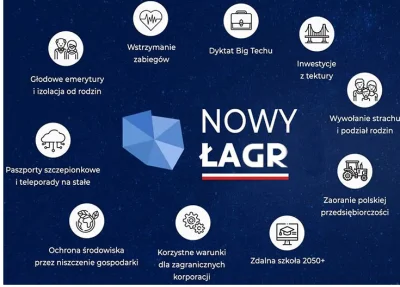 Czerwone_Stringi - Może dlatego że złą infografikę stawiali?