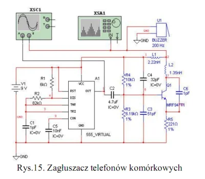 Ponurnik - > Głośniki na BT też wytnie? Jak tak to podeślij schemat lub więcej info j...