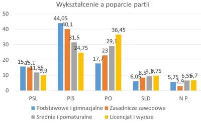 SynGilgamesza - Gdybyśmy tylko mogli ustalić tego przyczynę...