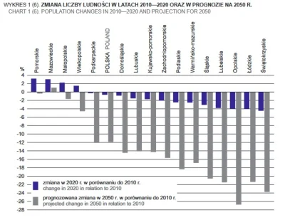 veiller - @sncf: ¯\\(ツ)\/¯ i tak nie będzie komu o to walczyć bo zostaną tylko emeryc...