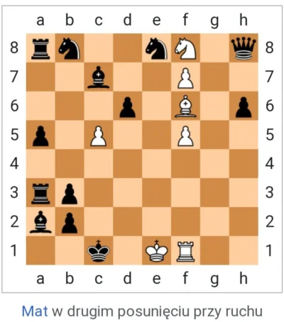 PIAN--A_A--KTYWNA - Mat w drugim posunięciu przy ruchu białych. 
#szachy