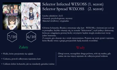 youngfifi - 17/52 --> #anime52
Selector Infected WIXOSS + Selector Spread WIXOSS (re...