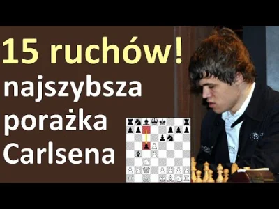 szachmistrz - SZACHY 412# Tylko 15 ruchów, najszybsza porażka Magnusa Carlsena
✅ htt...