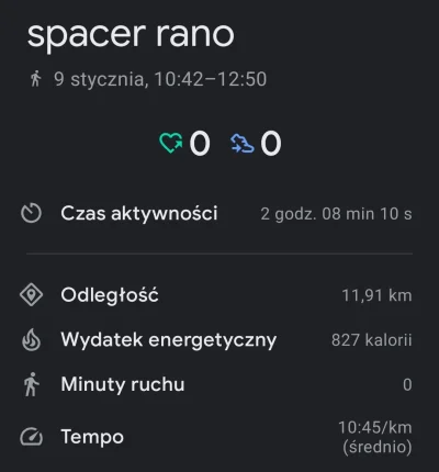 luk04330 - #spacer
##!$%@?
#chudnijzwykopem

W taką pogodę żal siedzieć w domu.