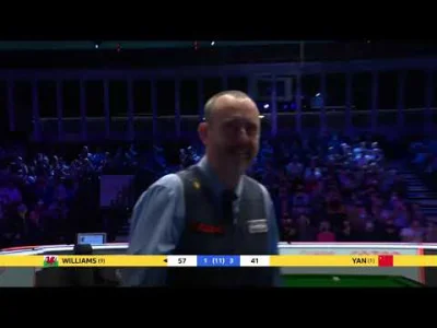 PanCylinder - Piękne ( ͡° ͜ʖ ͡°)
#snooker #snookergif