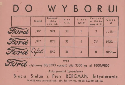francuskie - W 1938 roku średnie wynagrodzenie w Polsce wynosiło 250 zł. Ile miesięcy...