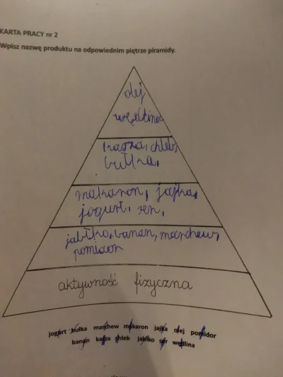 JanZCzarnobyla - Proszę czego i jak uczą w Polsce dzieci. Zwróćcie uwagę na jakość. O...