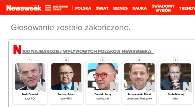 WykoZakop - "Pamiętajmy, że wpływowy polityk to osoba, która wpływa na innych polityk...