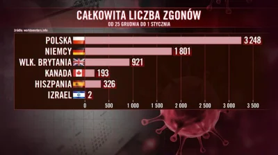 Tesseract - Szczepionka nie działa. Żydki są głupie. Polacy najmadrzejsi. odc.1272 ( ...