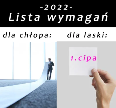 swiety_spokoj - 2022 - to oznacza tylko jedno. It's over dla rynku świń i dla chłopa....