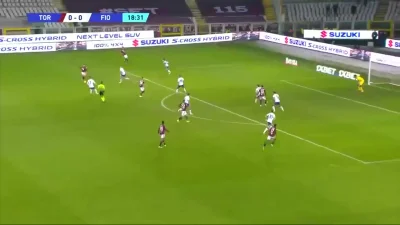 Matpiotr - Wilfried Singo, Torino - Fiorentina 1:0
#mecz #golgif #seriea #torino #fi...