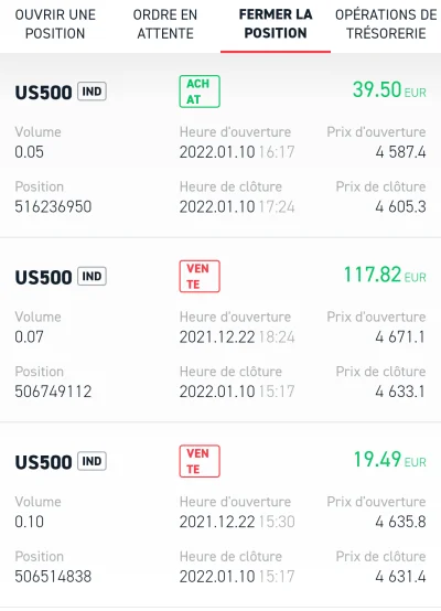 tank_driver - Cierpliwość popłaca. Przerzuciłem się z #dax na #sp500 tuż przed swieta...