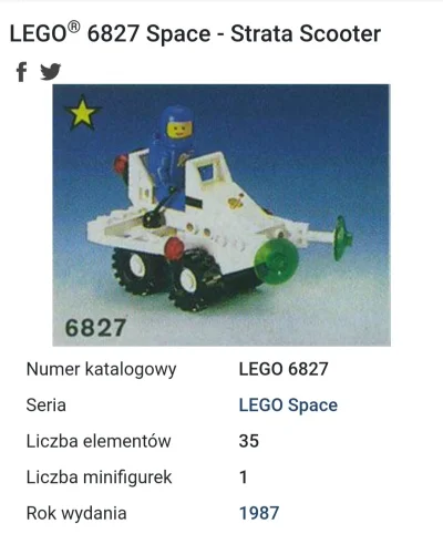 mepps - #pytanie pamiętacie swój pierwszy zestaw #LEGO? Ja pamiętam jak by to było wc...