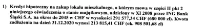 fanmarcinamillera - Też zajebisty ma kredyt we frankach. Po 12 latach jest winna bank...