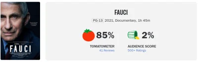 jdoe - Propagandówka "Fauci" i jej ocena przez widzów na Rotten Tomatoes.