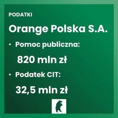 apo - @wesolyprzegryw: 
Te korporacje to rak, korzystają z całej infrastruktury, wyn...