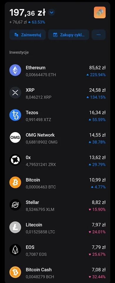 Spofity - ROK TEMU kupiłem na revolucie każdą z dostępnych kryptowalut za potężną kwo...