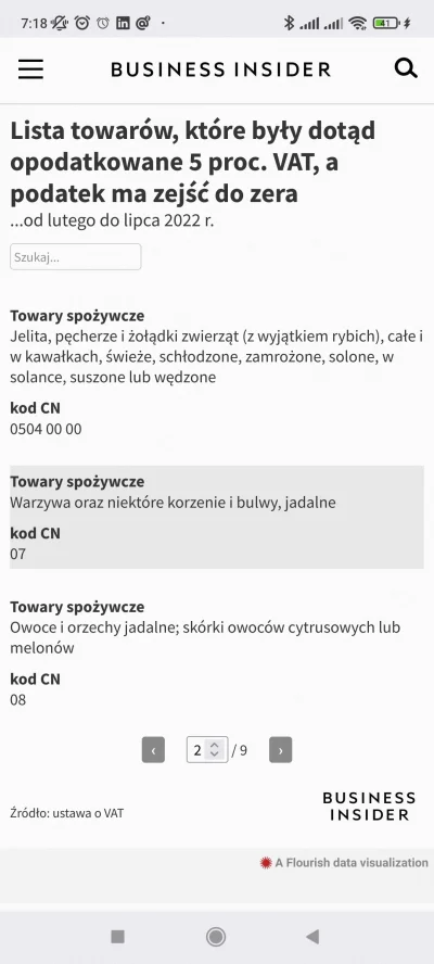 Pio_Coll - Ale wypas.
Kolejny sukces rządu.