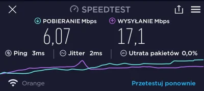 M.....k - Światłowód 300mb #orange

#humorobrazkowy #komputery #internet #swiatlowo...