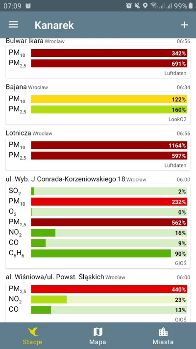 murison - @EWRNB: cudem uszedlem z życiem