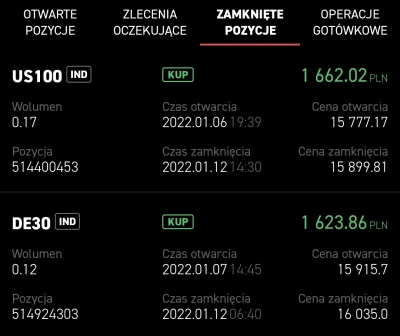 Chris_Karczynski - Dzisiaj jest spoko dzień. Mógłby być lepszy gdybym nie zapomniał z...