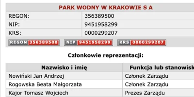 denwood - @wiem_wszystko: Park Wodny Kraków jest spółką akcyjną, prywatą