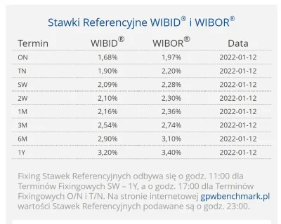 PowrotnikPolska - @kiedysmialemtubordo: A rzeczywiscie :D