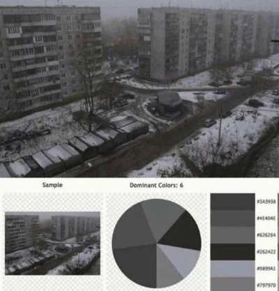 jmuhha - Co można robić w Polsce, by poprawiać swoje samopoczucie, skoro 60% dni w ro...