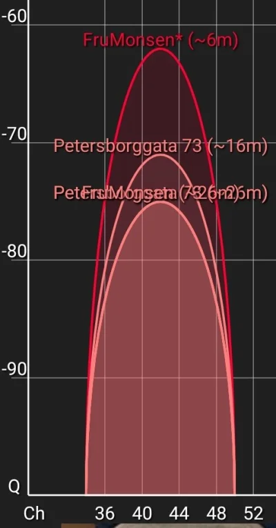 onamatopeja - @krzywykanister tak jak pisałem to internet właścicieli (mieszkających ...